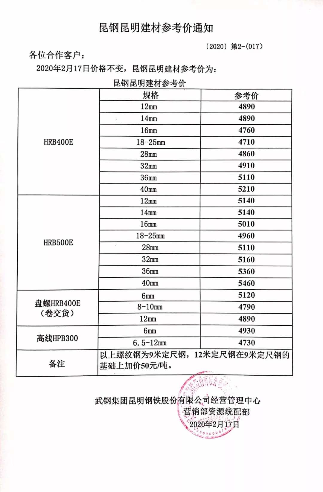 昆明價(jià)格指導(dǎo)，引領(lǐng)科技潮流，開(kāi)啟智能生活新篇章