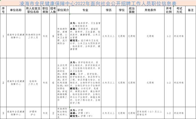 凌海最新招聘信息揭秘，背景、進(jìn)展及其影響