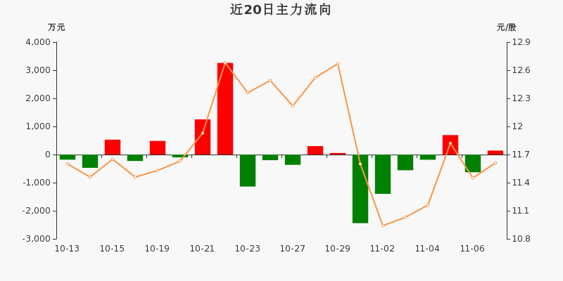 一拖股份股票，駛向成功的動力引擎，點燃勵志之路的火花