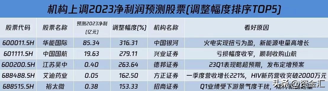 四維股票，小巷深處的投資寶藏探索