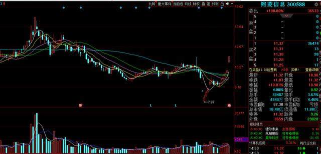 辦公設(shè)備銷(xiāo)售 第264頁(yè)
