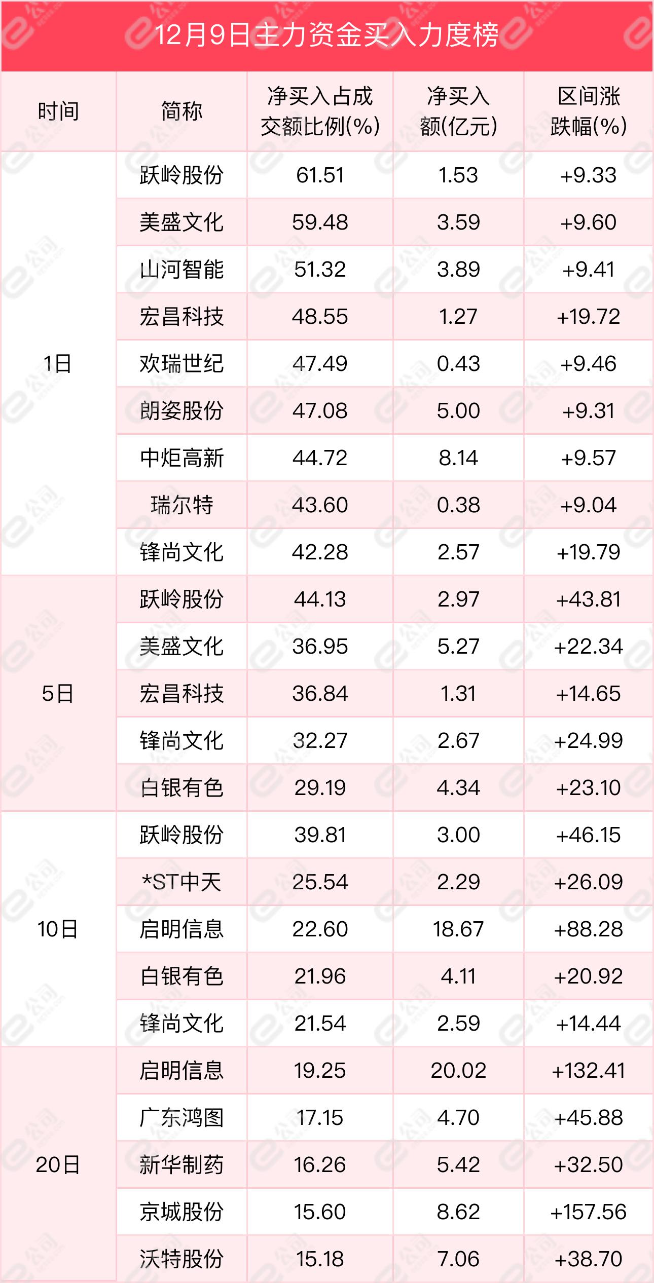 辦公設(shè)備耗材銷售 第260頁