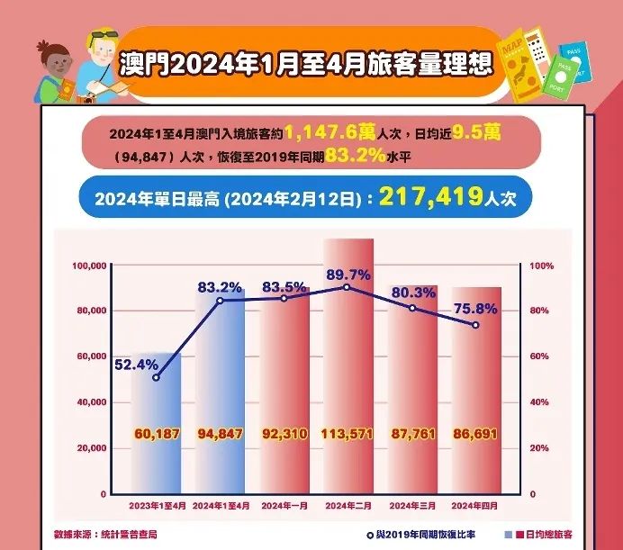 辦公打印 第261頁(yè)