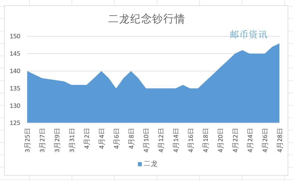 辦公設(shè)備租賃服務(wù) 第257頁