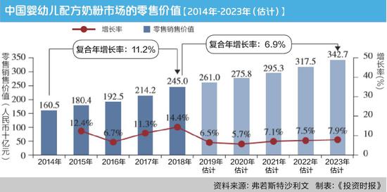 辦公打印 第253頁(yè)