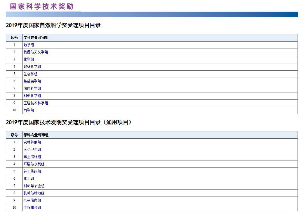 ＂澳門六開獎(jiǎng)結(jié)果2024開獎(jiǎng)今晚＂的：自然科學(xué)定義_程序版3.36