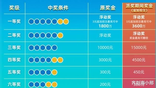 ＂白小姐一碼中期期開獎結(jié)果查詢＂的：安全保障措施_幽雅版7.68