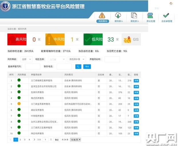 ＂管家婆一碼一肖一種大全＂的：執(zhí)行機(jī)制評估_私密版2.14