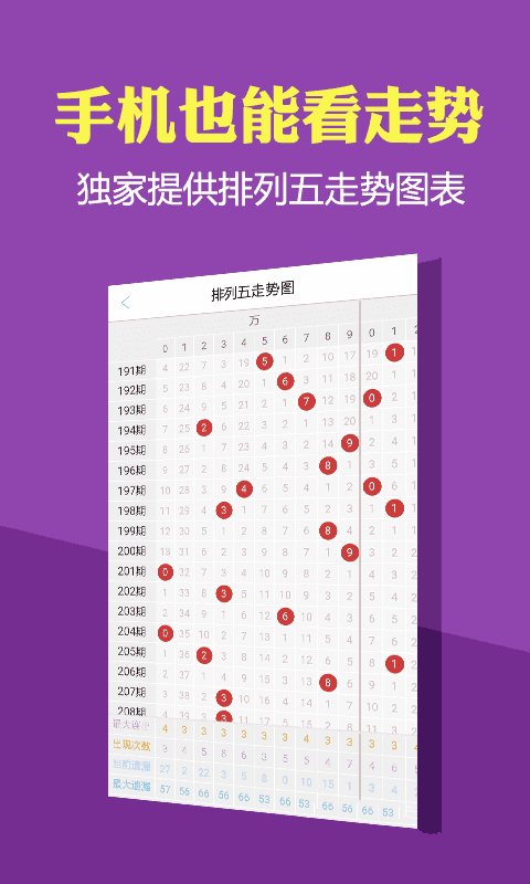 ＂管家婆一票一碼資料＂的：方案優(yōu)化實(shí)施_收藏版3.42