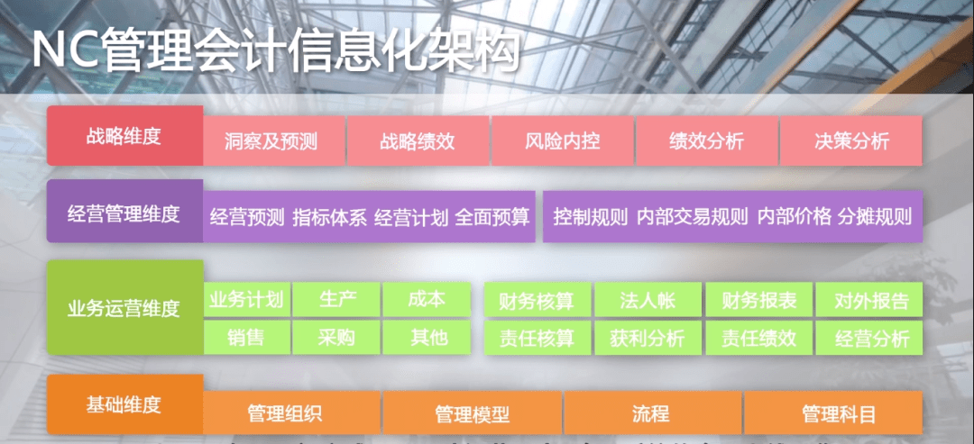 ＂管家婆最準(zhǔn)一碼一肖＂的：數(shù)據(jù)整合決策_(dá)計(jì)算能力版1.36