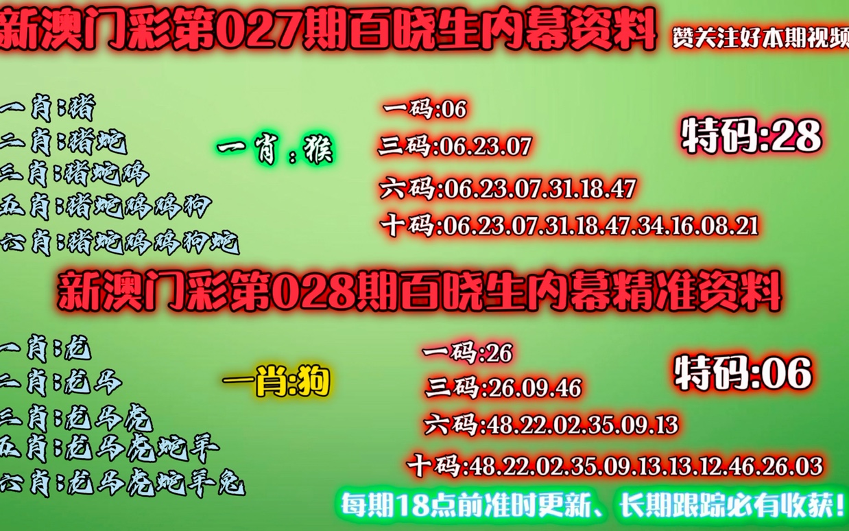 ＂管家婆最準(zhǔn)一肖一碼澳門碼83期＂的：快速問(wèn)題解答_目擊版3.85