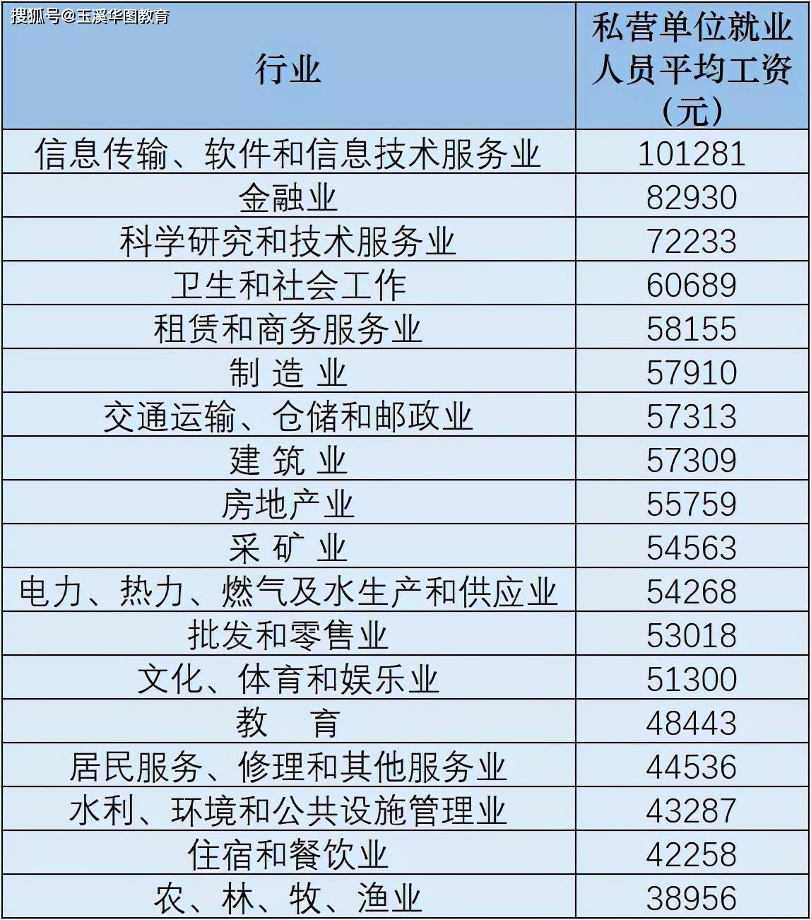 ＂香港4777777開獎(jiǎng)記錄＂的：統(tǒng)計(jì)數(shù)據(jù)詳解說明_線上版4.67