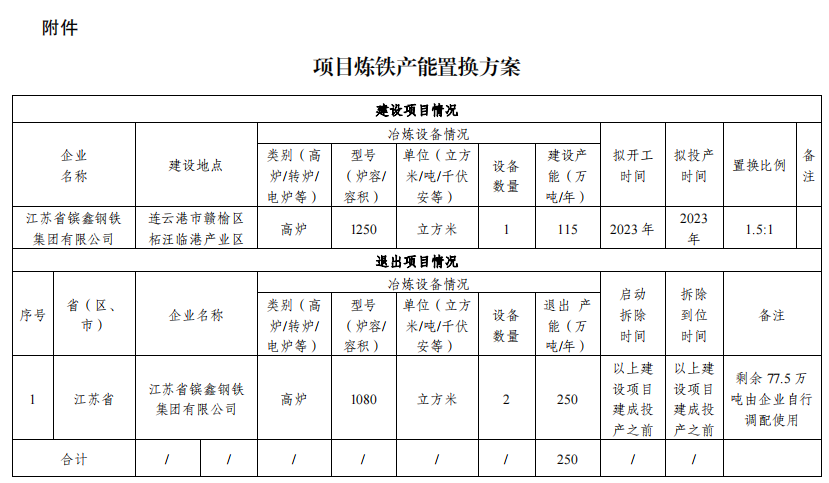 ＂香港6合開獎(jiǎng)結(jié)果+開獎(jiǎng)記錄2023＂的：精準(zhǔn)解答方案詳解_文化版9.48
