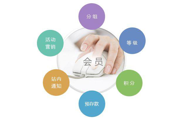 最新社交增粉工具引領(lǐng)潮流，科技重塑社交體驗(yàn)，快速增加粉絲數(shù)量！