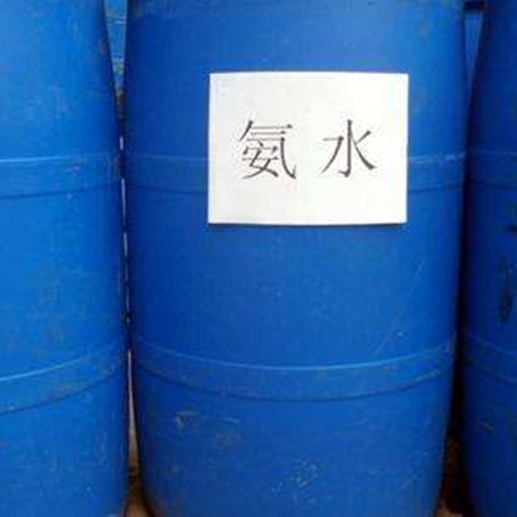 濃氨水價(jià)格的歷史背景、重要事件與地位分析