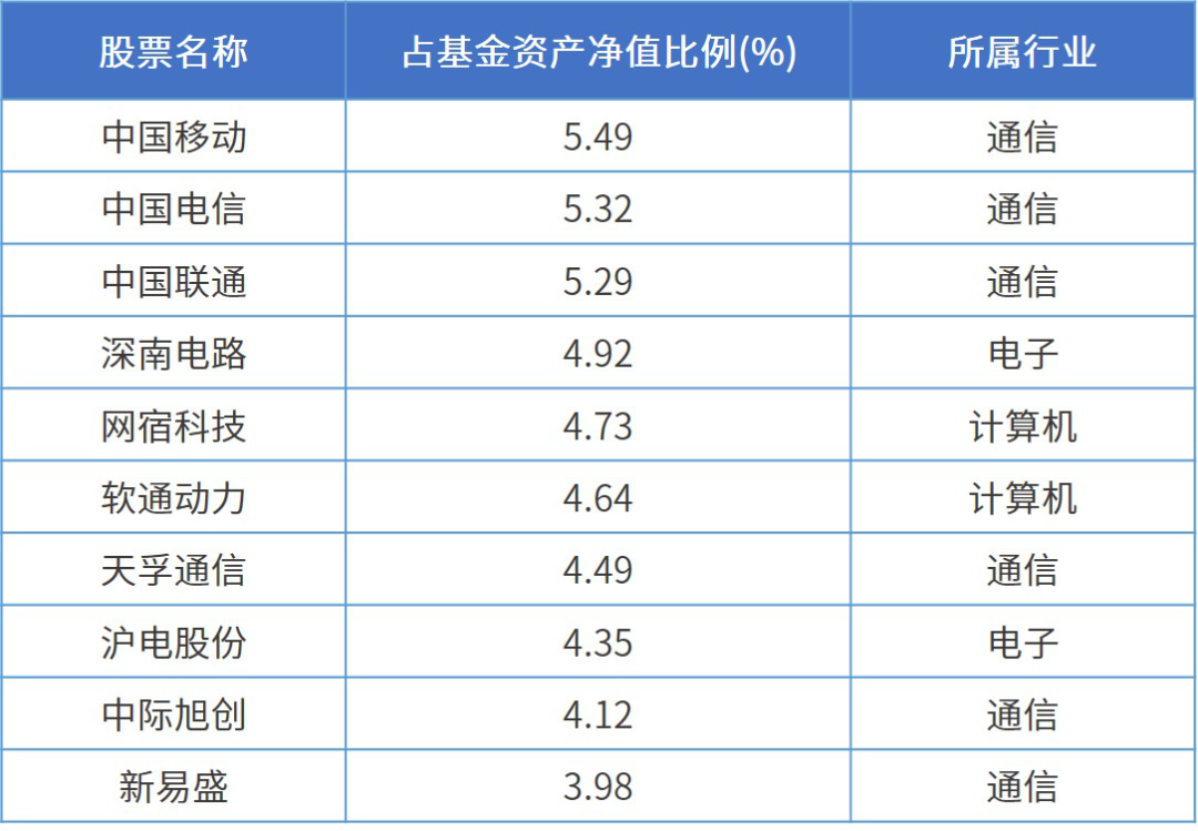 ＂新奧門資料大全正版資料2024年免費下載＂的：精準(zhǔn)數(shù)據(jù)評估_珍藏版7.18