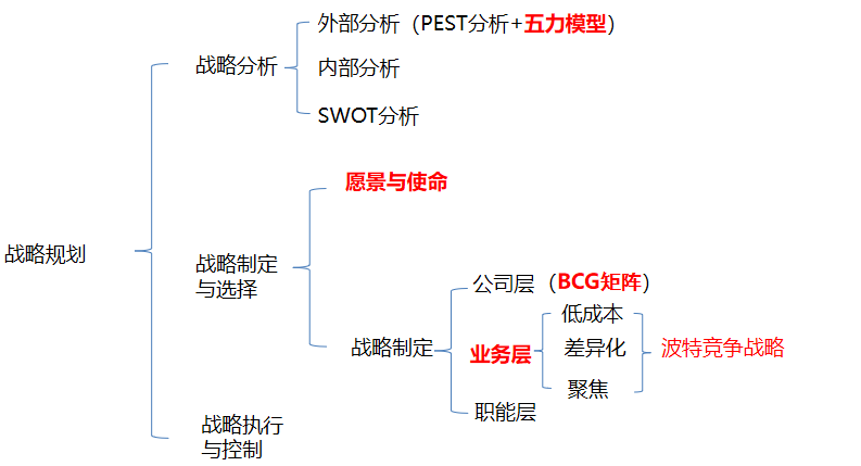 ＂新澳精準(zhǔn)資料免費提供＂的：設(shè)計規(guī)劃引導(dǎo)方式_共鳴版5.5