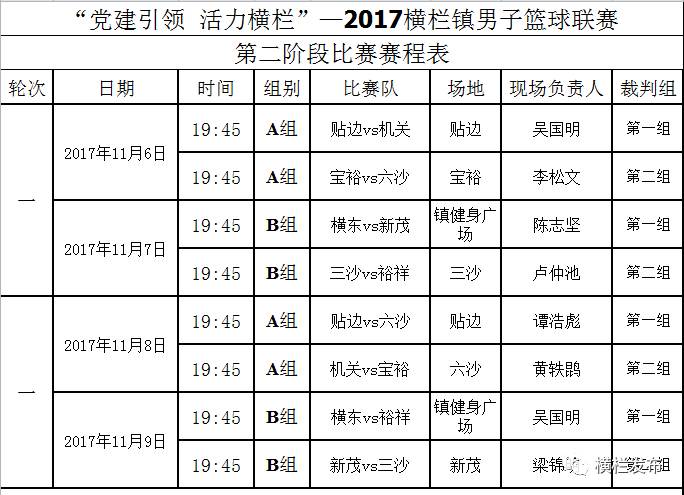 ＂新澳門(mén)今晚開(kāi)什9點(diǎn)31＂的：實(shí)時(shí)處理解答計(jì)劃_演講版8.28