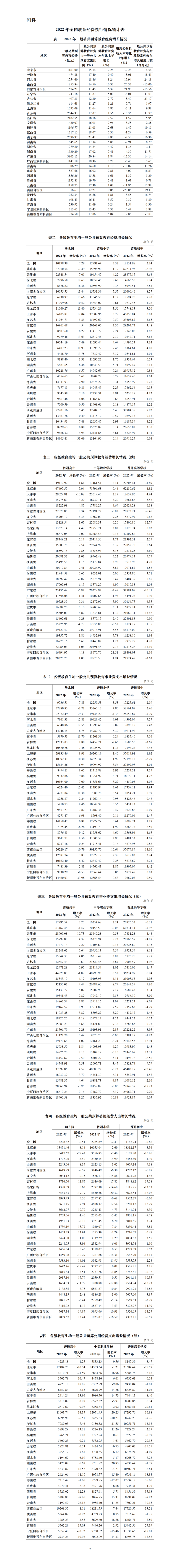 ＂新澳門歷史開獎記錄查詢今天＂的：精準(zhǔn)數(shù)據(jù)評估_環(huán)境版6.98