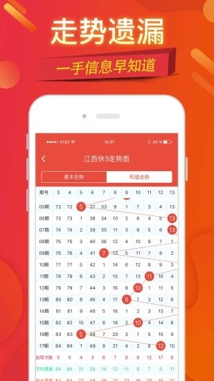 ＂澳門三肖三碼期期準精選鳳凰藝術(shù)＂的：決策信息解釋_運動版8.88