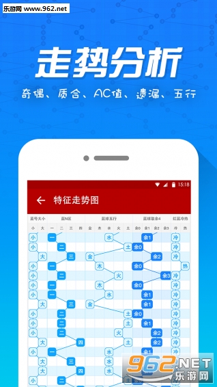 揭秘未來趨勢，三D預測專家最準最新的精準預測之道