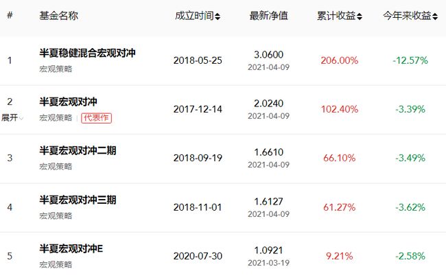 掌門壓力很大，自然之旅的心靈覺醒最新章節(jié)