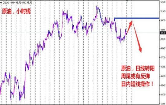今日白銀價(jià)格動(dòng)態(tài)，變化中學(xué)習(xí)，自信中成長(zhǎng)