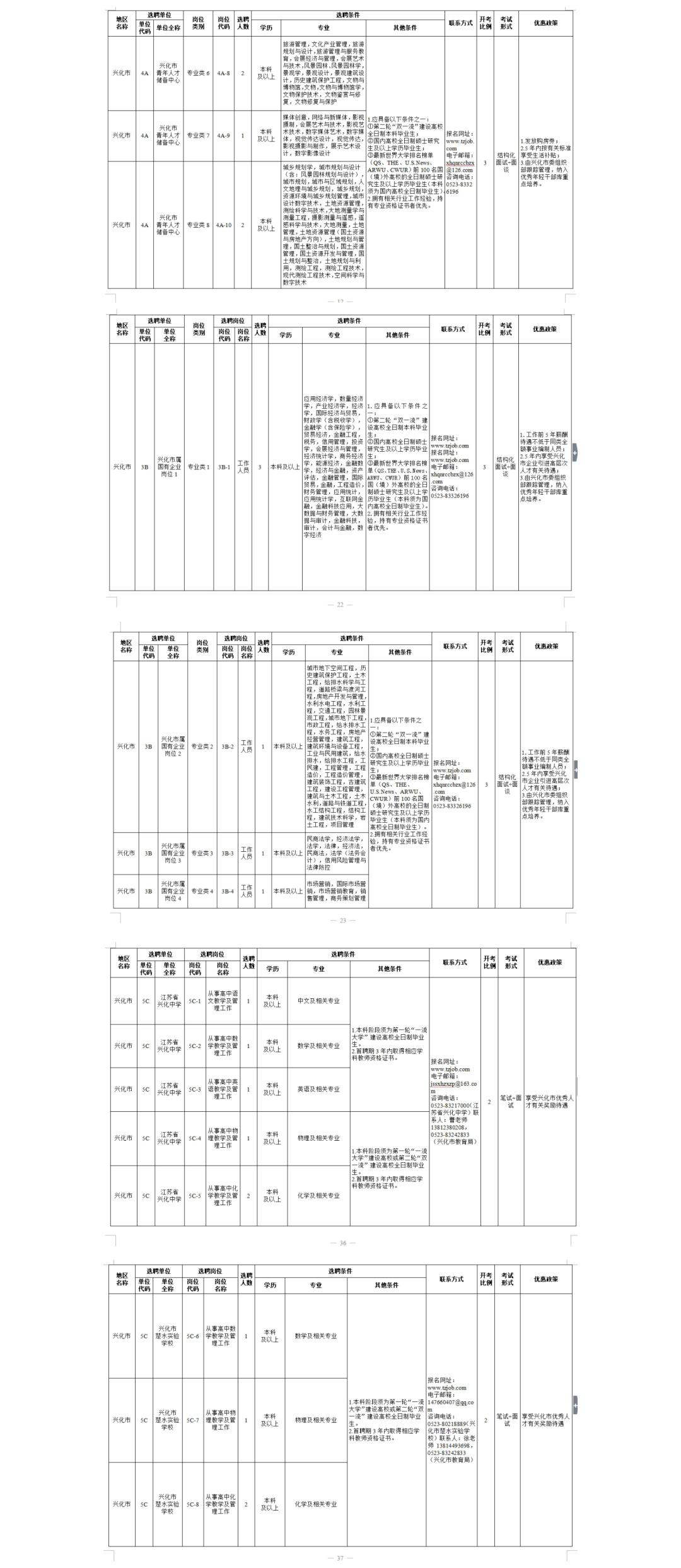 興化最新招工信息匯總，探索自然美景之旅，尋找心靈平靜之旅