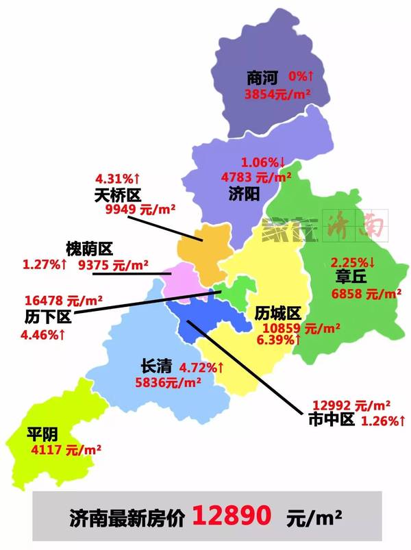 長清區(qū)最新房?jī)r(jià)概覽與指南