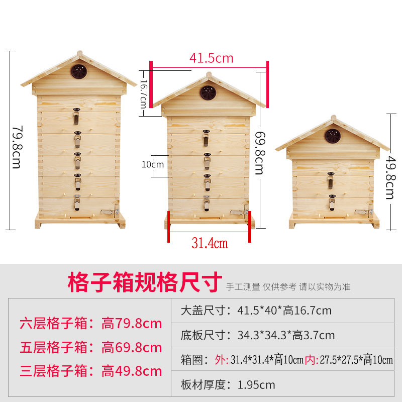 最新中蜂格子箱尺寸揭秘，探索蜜蜂的秘密，感受友情的溫暖
