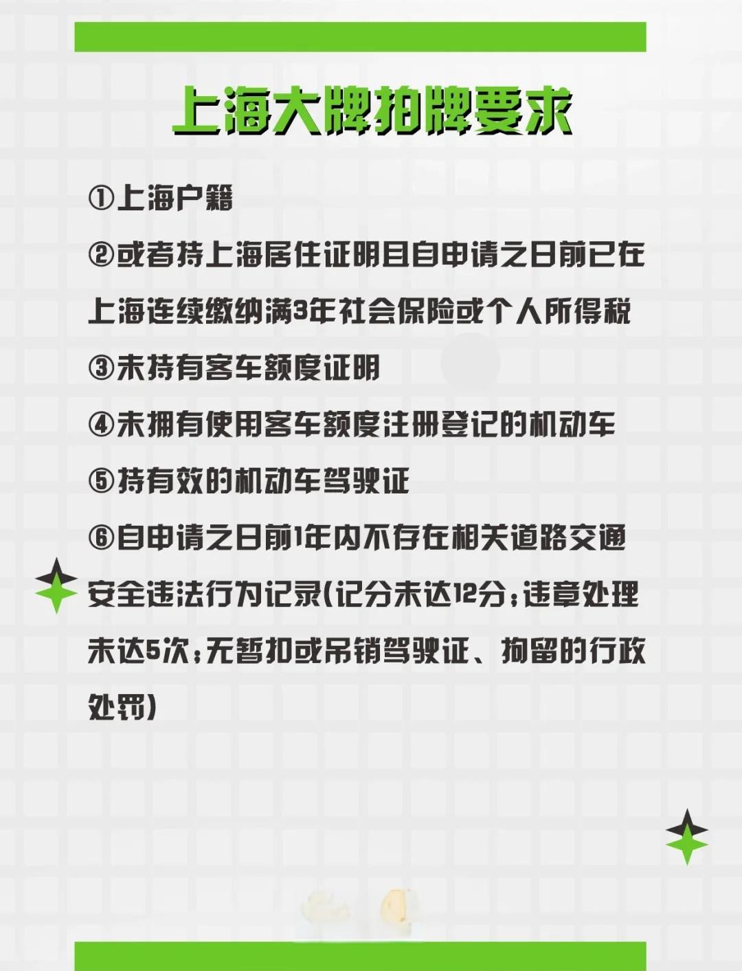 上海新車臨牌最新規(guī)定詳解，探討與分析