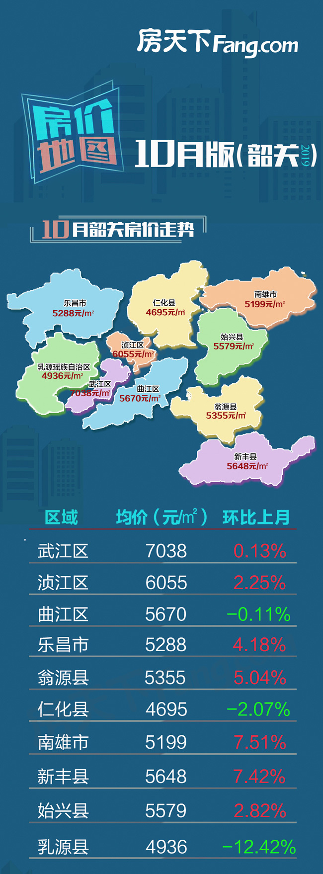 辰溪縣最新房?jī)r(jià)，與自然美景相遇，探尋內(nèi)心平和之旅