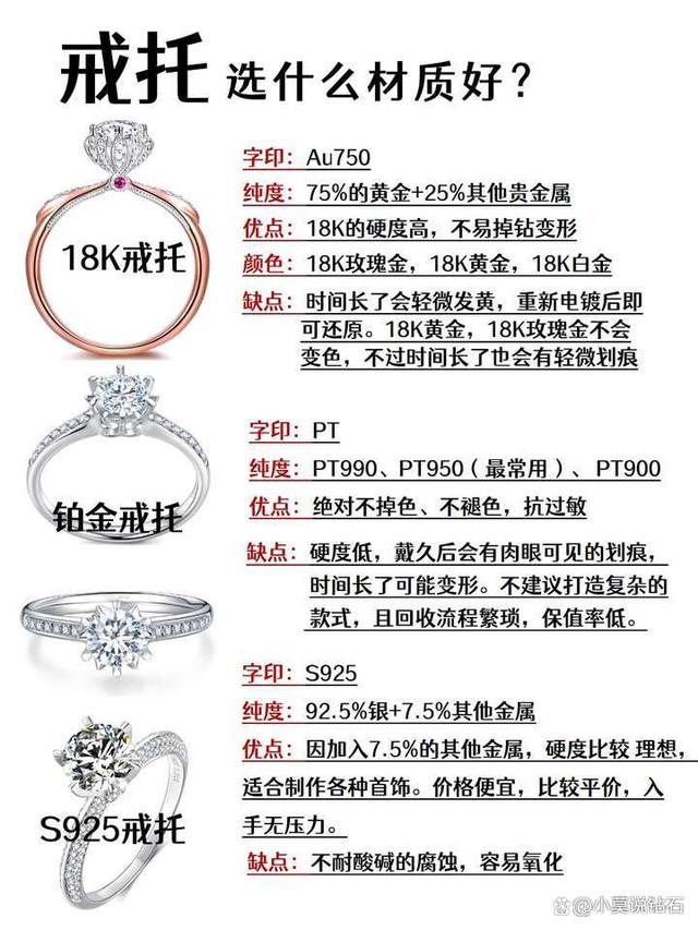 獨(dú)家揭秘，小巷中的寶藏——最新18K白金報(bào)價(jià)獨(dú)家解析