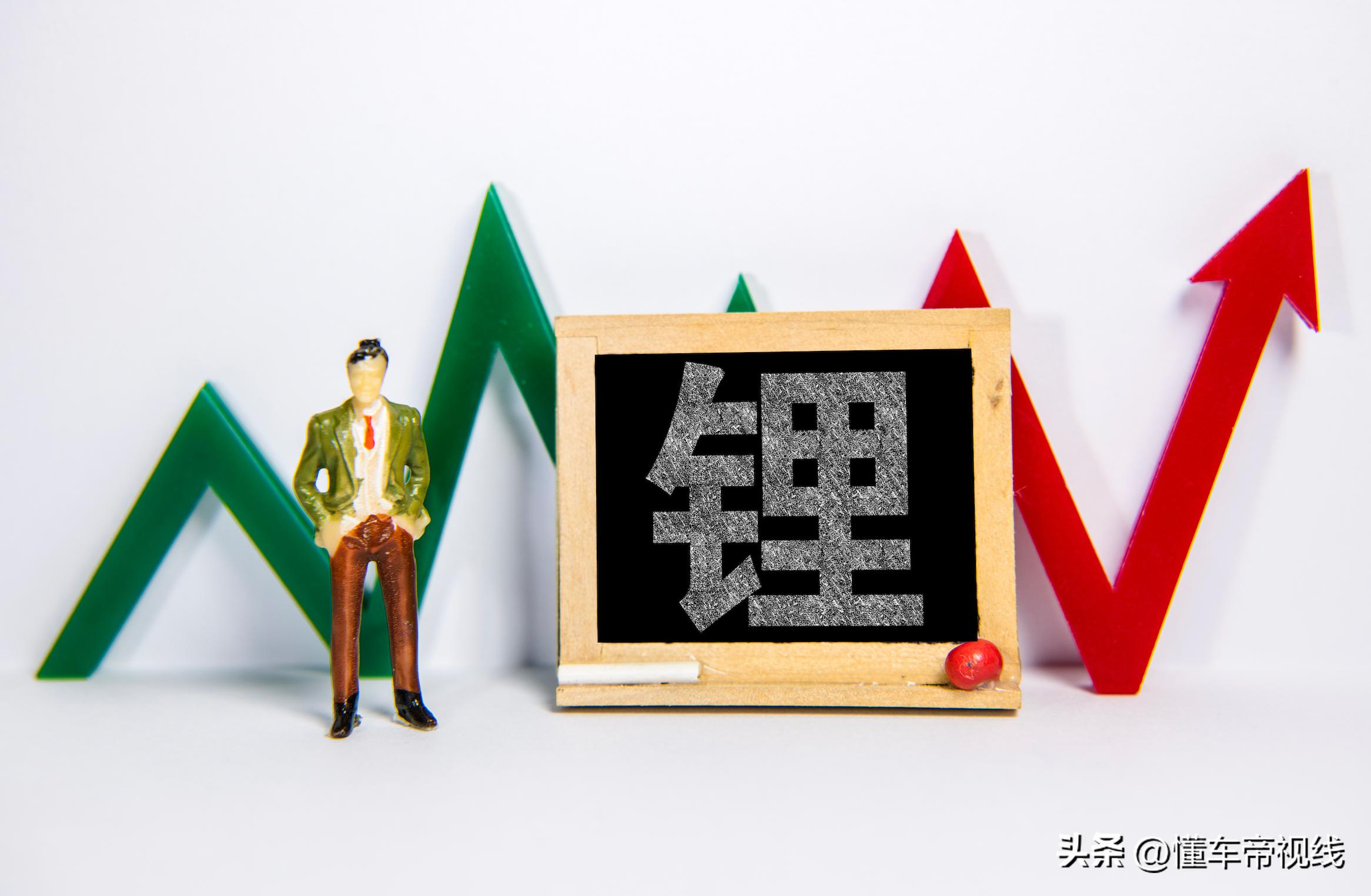 碳酸鋰最新價(jià)格走勢(shì)詳解，如何關(guān)注與理解價(jià)格動(dòng)態(tài)及趨勢(shì)分析