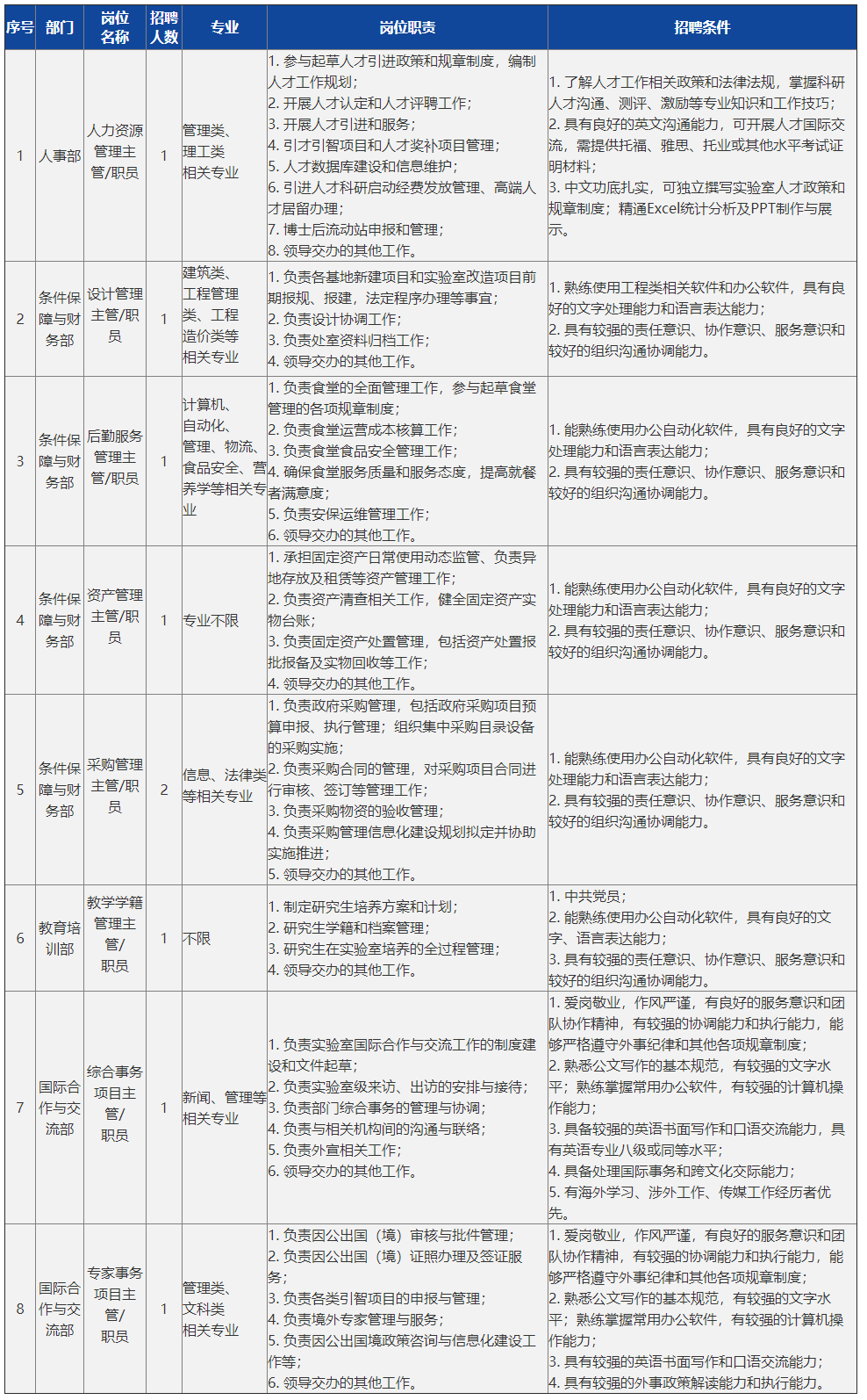 合肥倉管最新招聘，職業(yè)發(fā)展的理想選擇，開啟您的倉儲管理之旅！