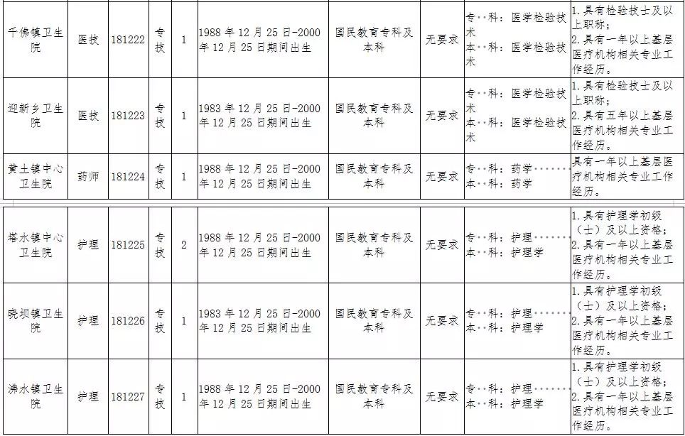 花荄最新招聘信息大揭秘，小巷獨(dú)特風(fēng)味等你來探索！