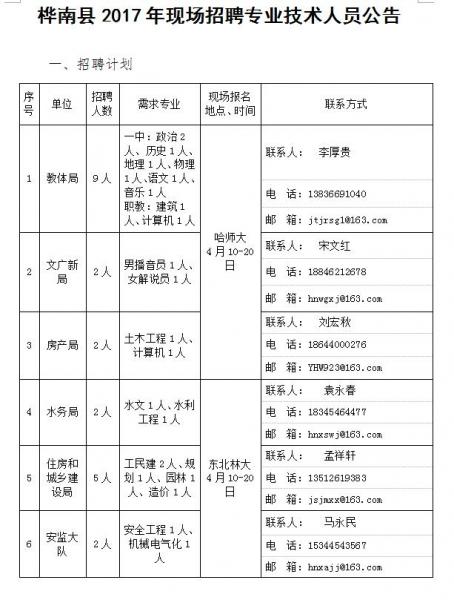 樺南工廠最新招聘信息，攜手優(yōu)秀團(tuán)隊(duì)，共創(chuàng)輝煌未來
