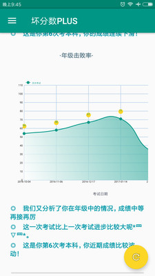 壞分?jǐn)?shù)Plus最新版深度解讀與體驗分享
